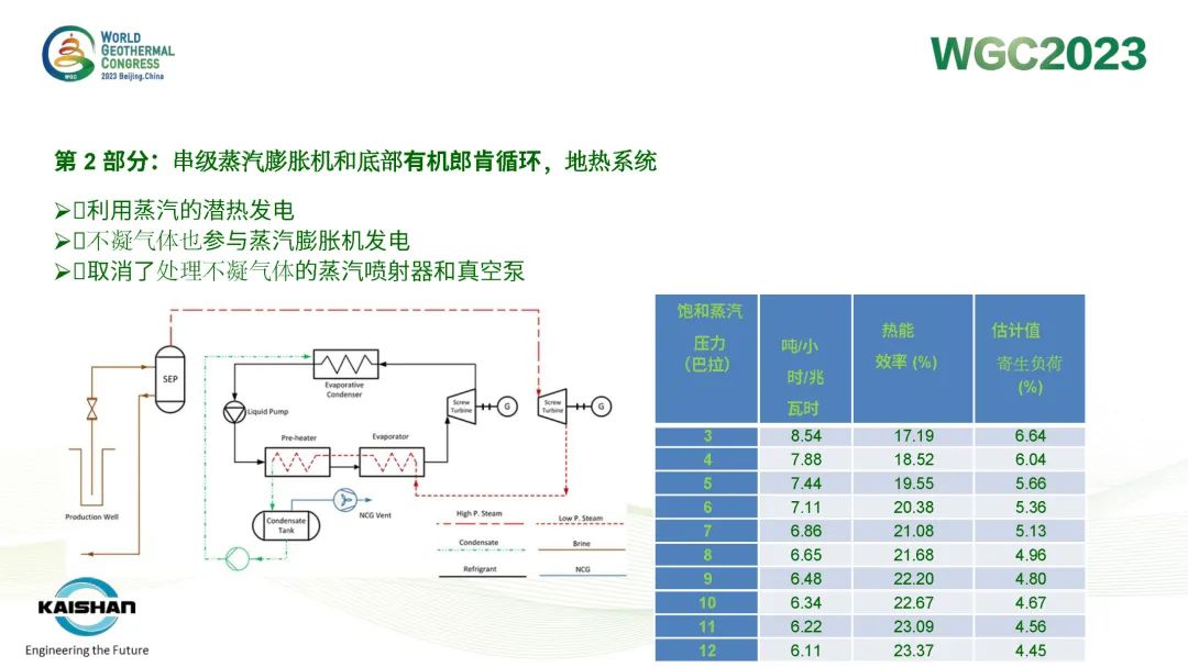 尊龙凯时人生就是搏!(中国游)官方网站